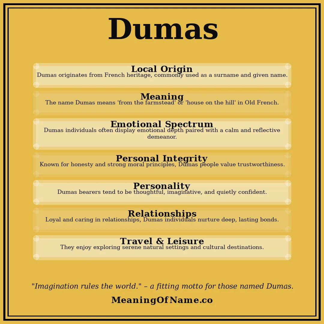 Dumas name meaning poster