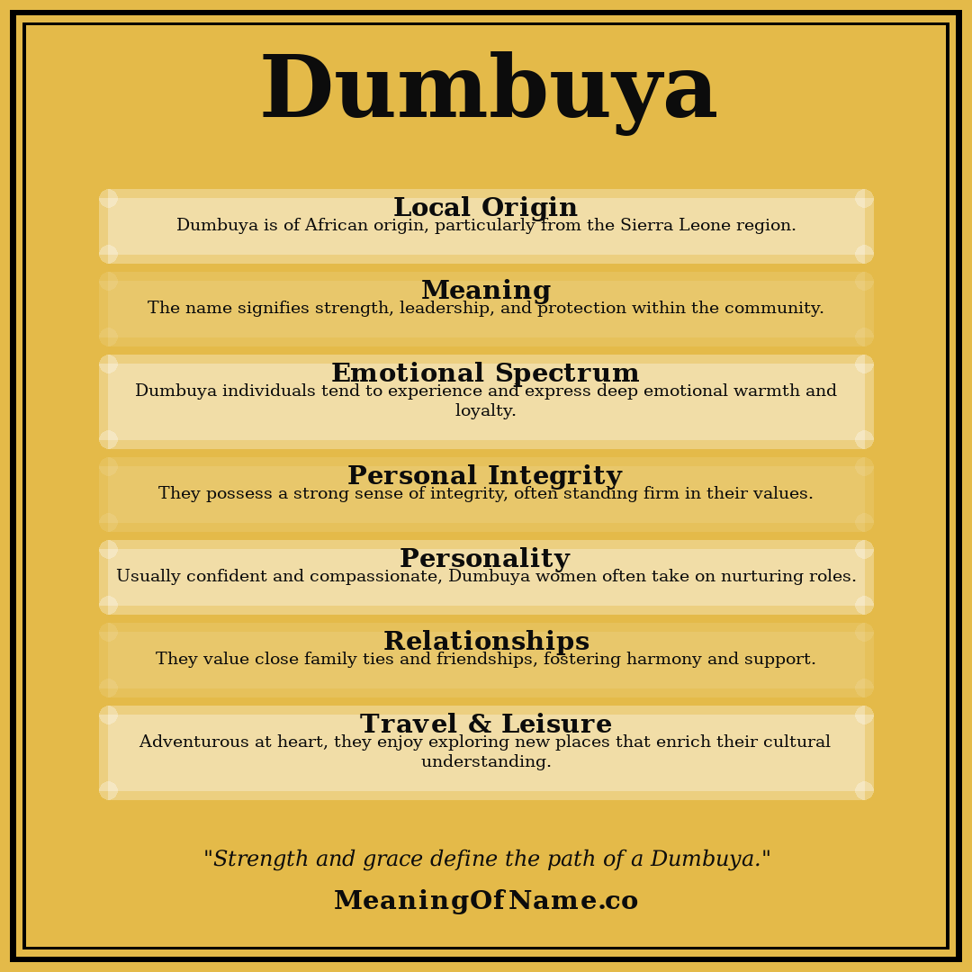 Dumbuya name meaning poster