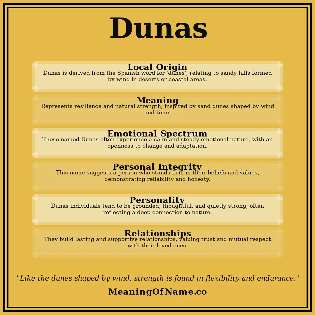 Dunas name meaning poster