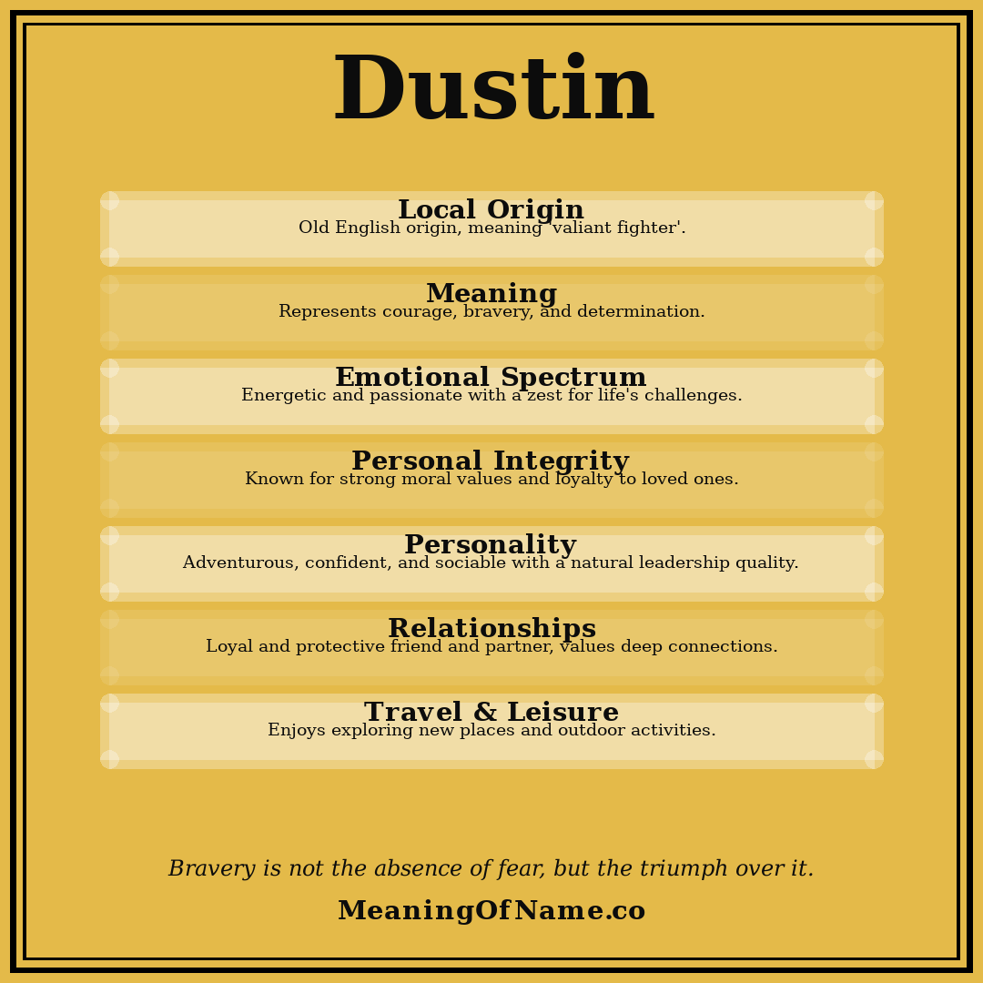 Dustin name meaning poster