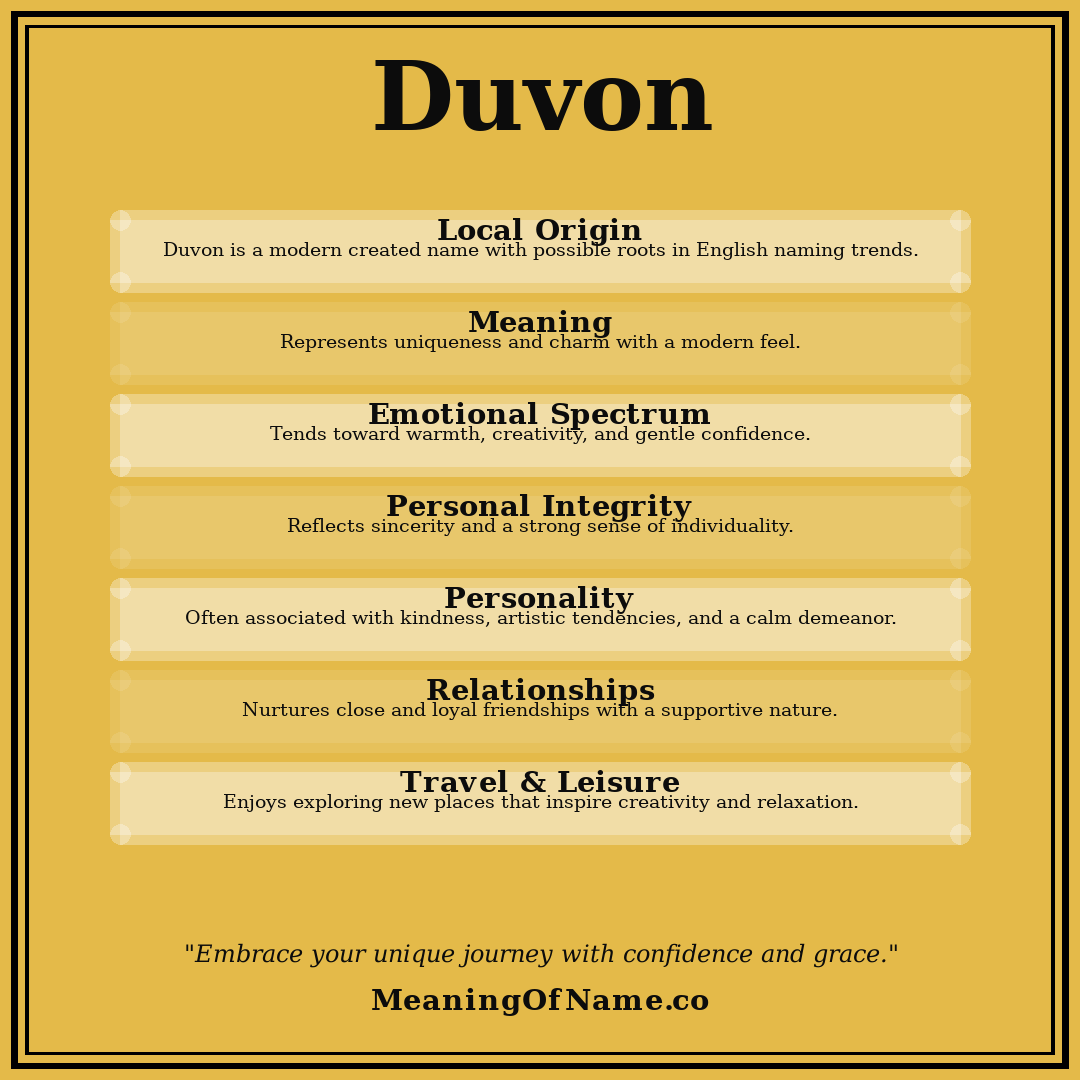 Duvon name meaning poster