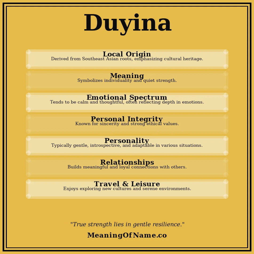 Duyina name meaning poster