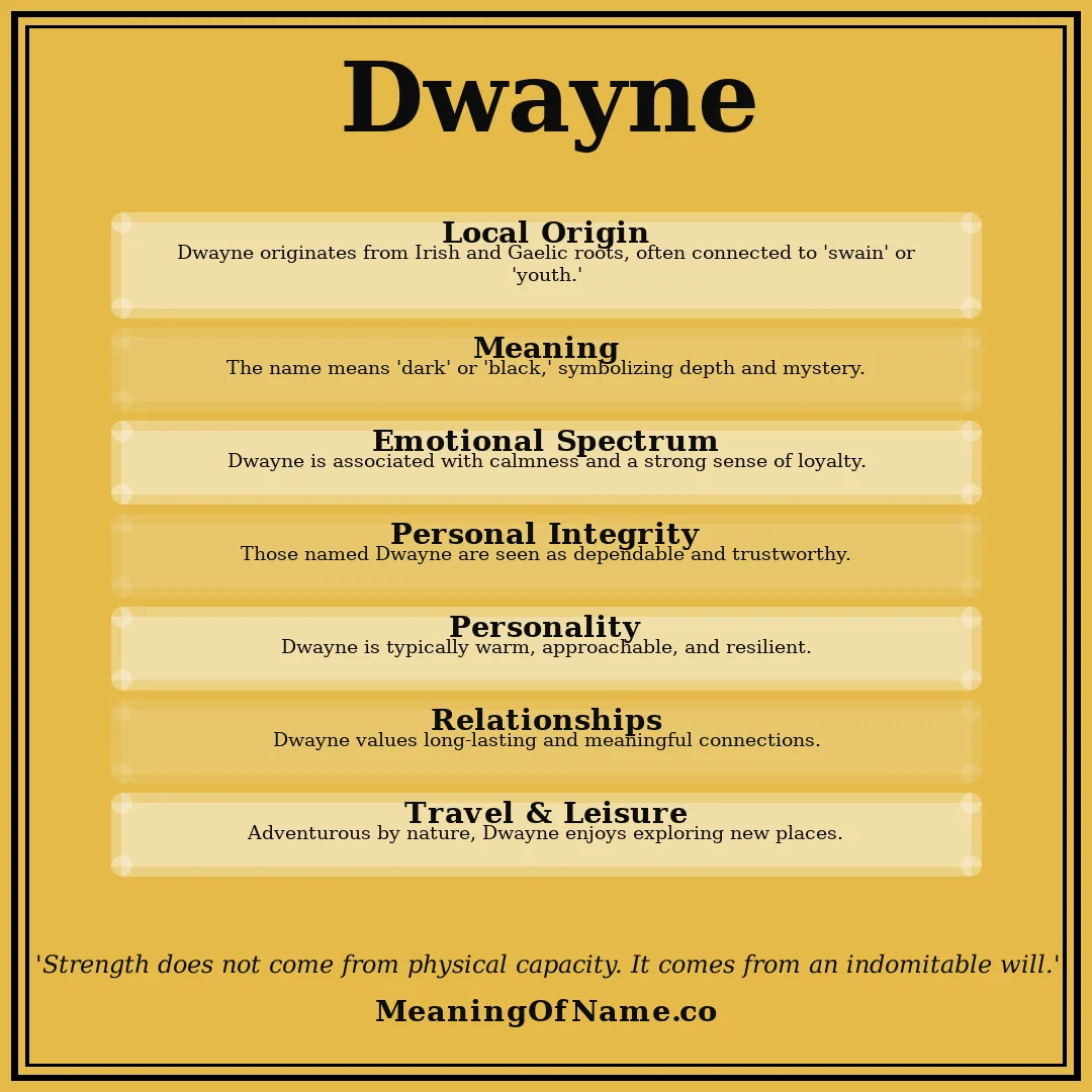 Dwayne name meaning poster