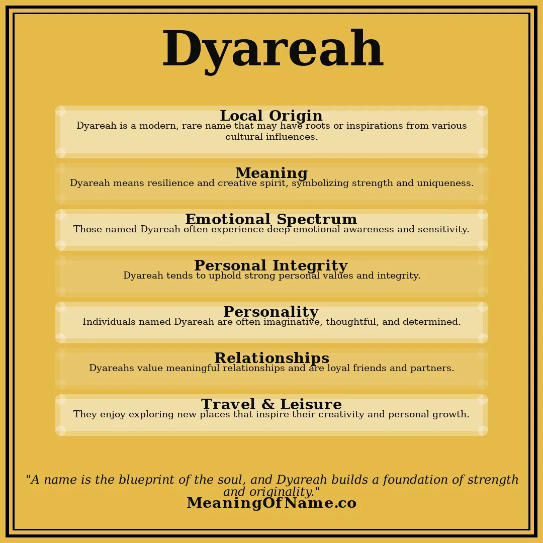 Dyareah name meaning poster