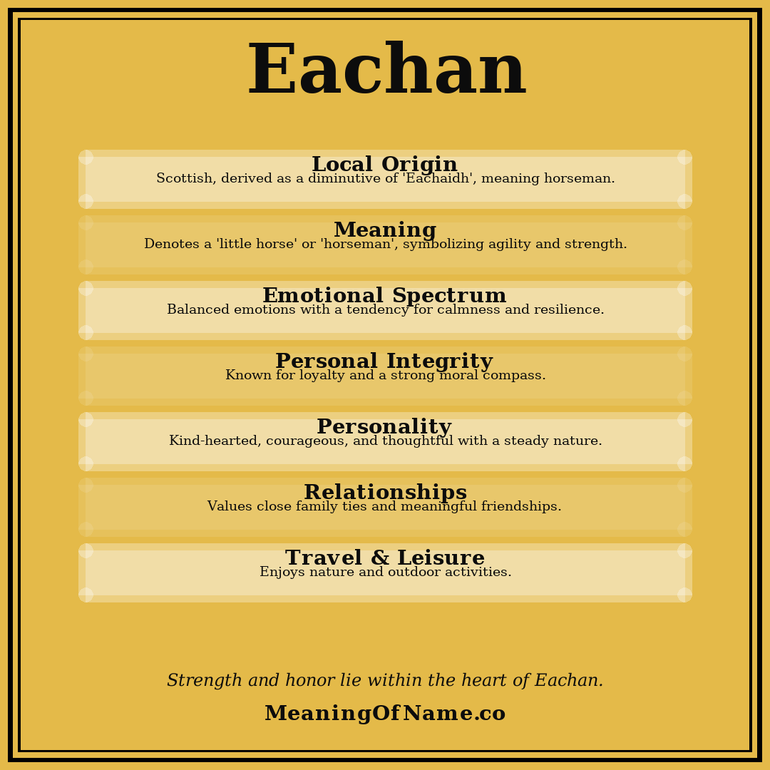 Eachan name meaning poster