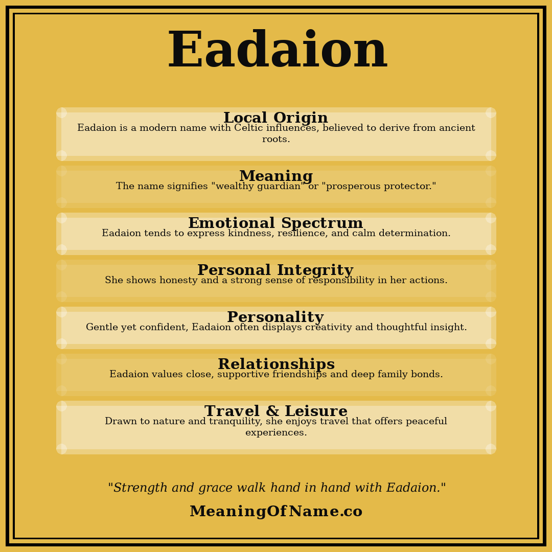 Eadaion name meaning poster