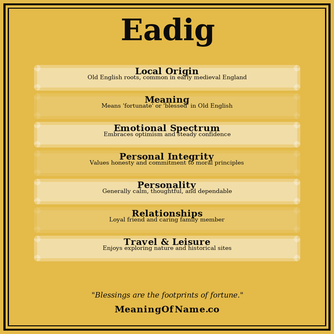 Eadig name meaning poster