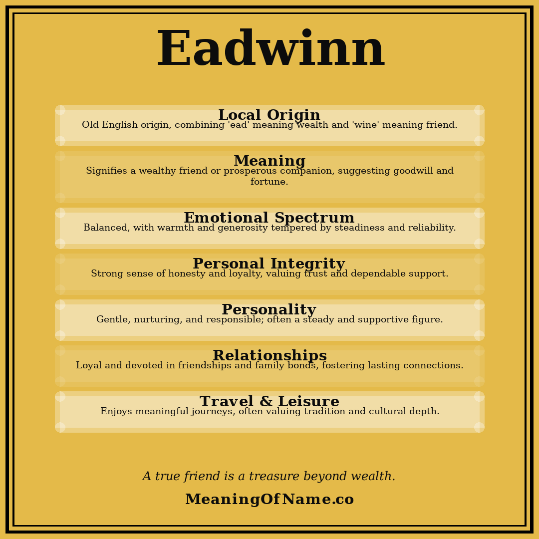 Eadwinn name meaning poster