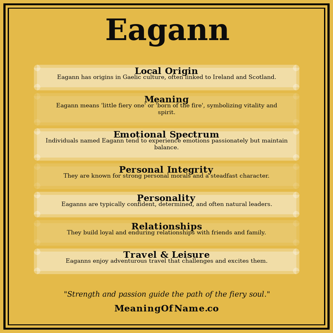 Eagann name meaning poster