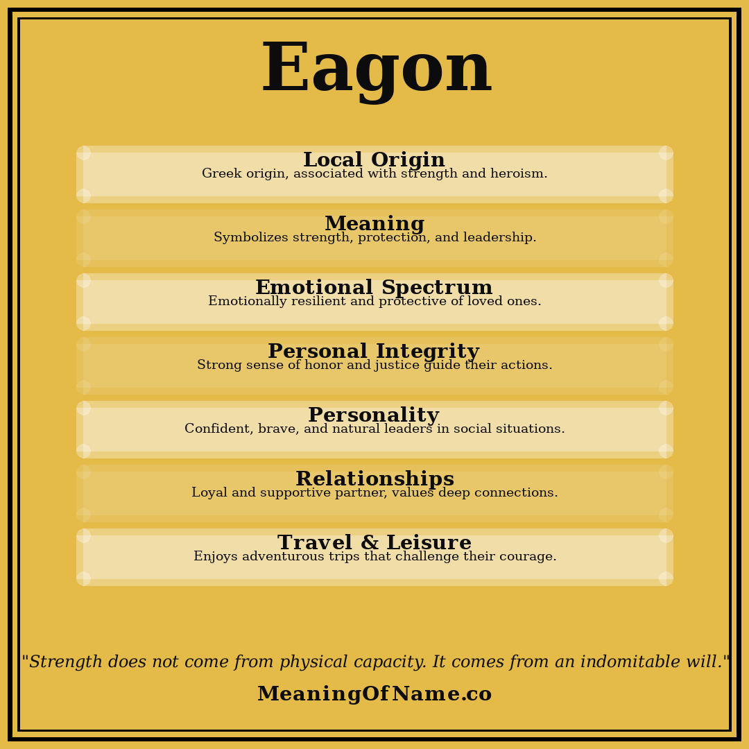 Eagon name meaning poster