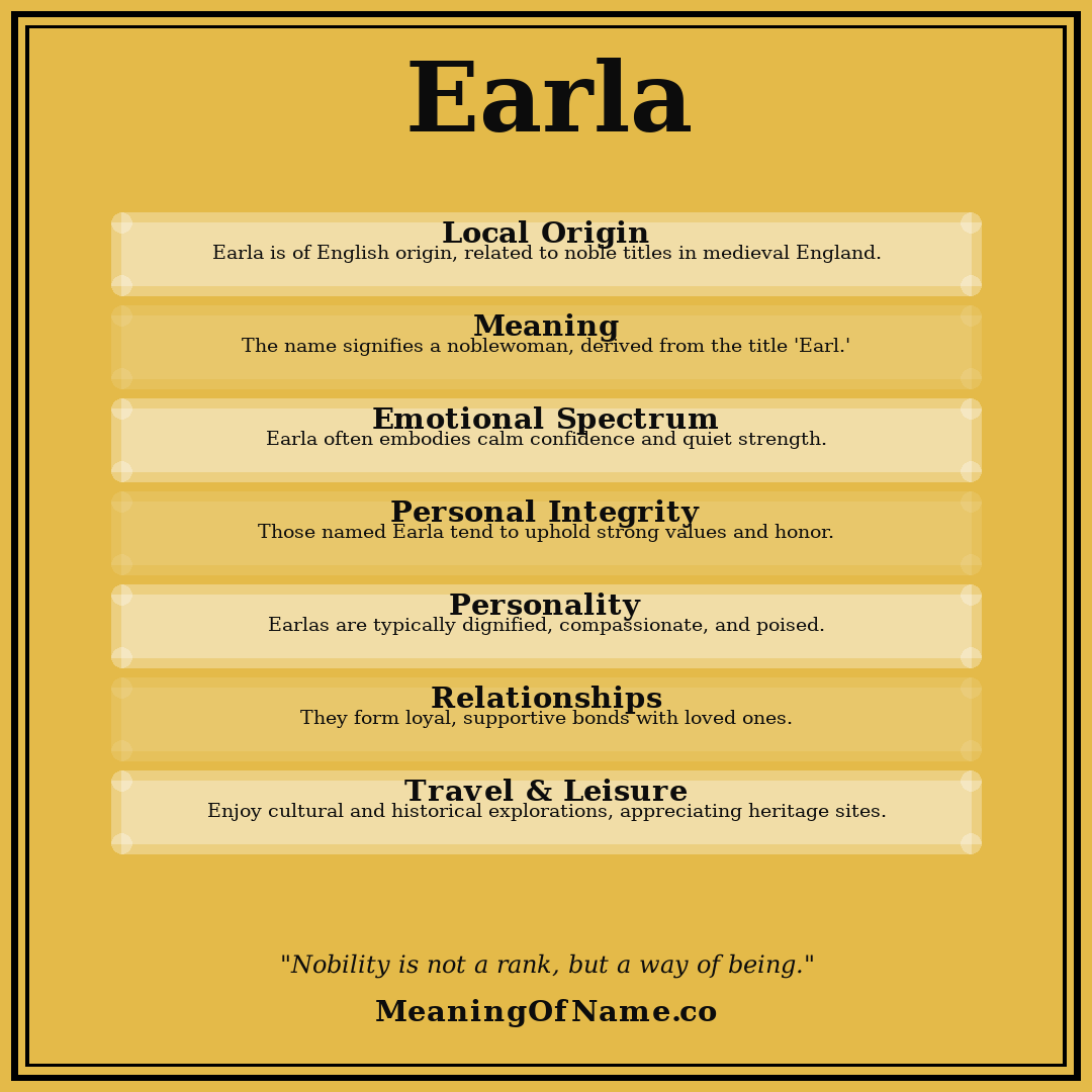 Earla name meaning poster