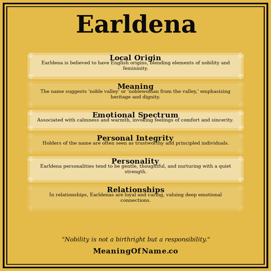 Earldena name meaning poster