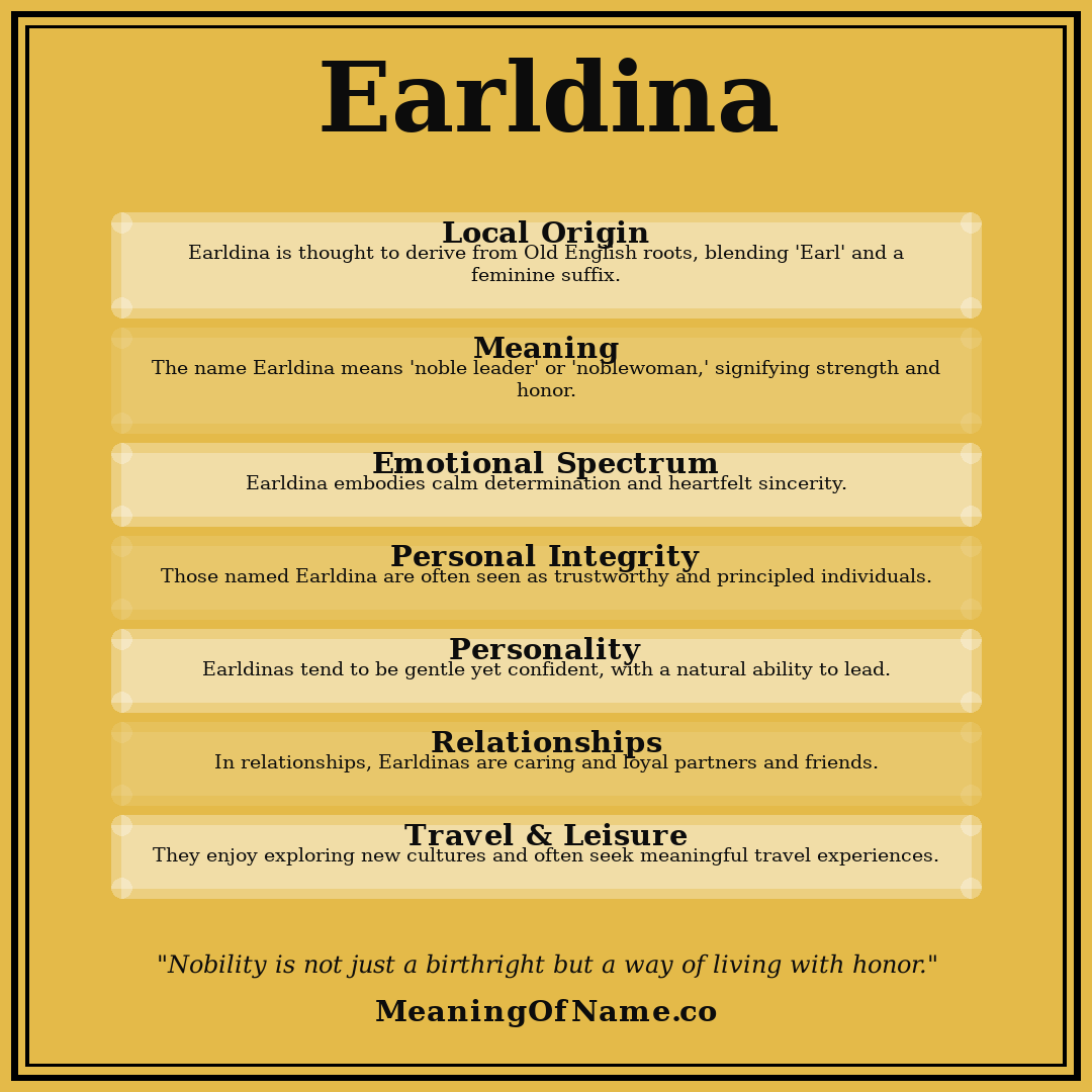 Earldina name meaning poster