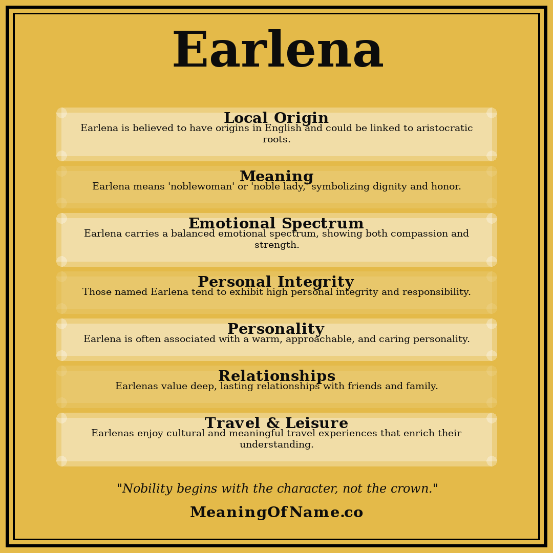 Earlena name meaning poster