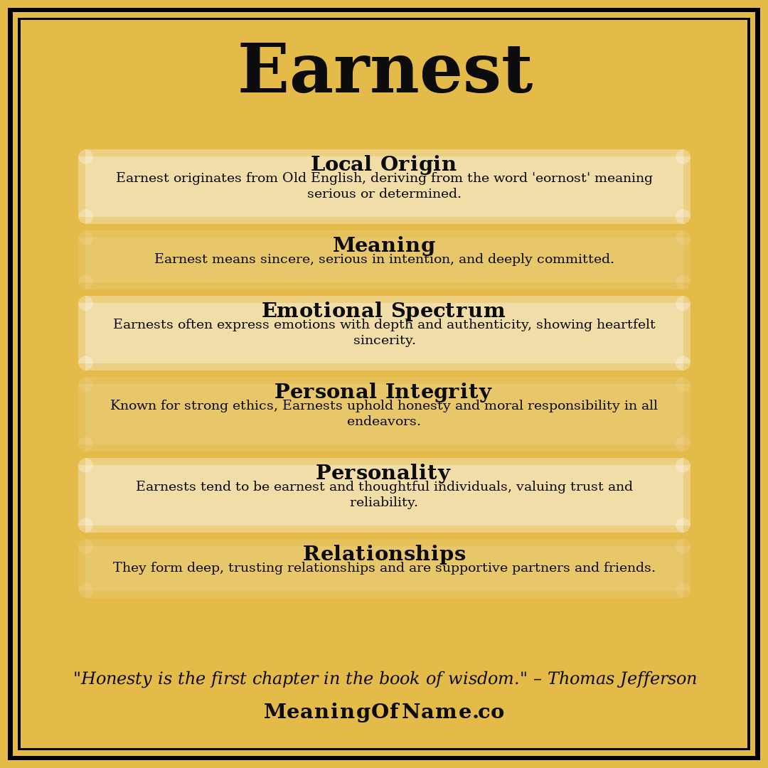 Earnest name meaning poster