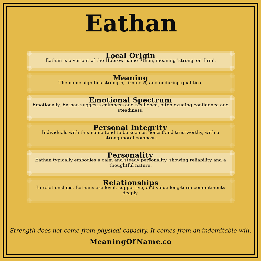 Eathan name meaning poster
