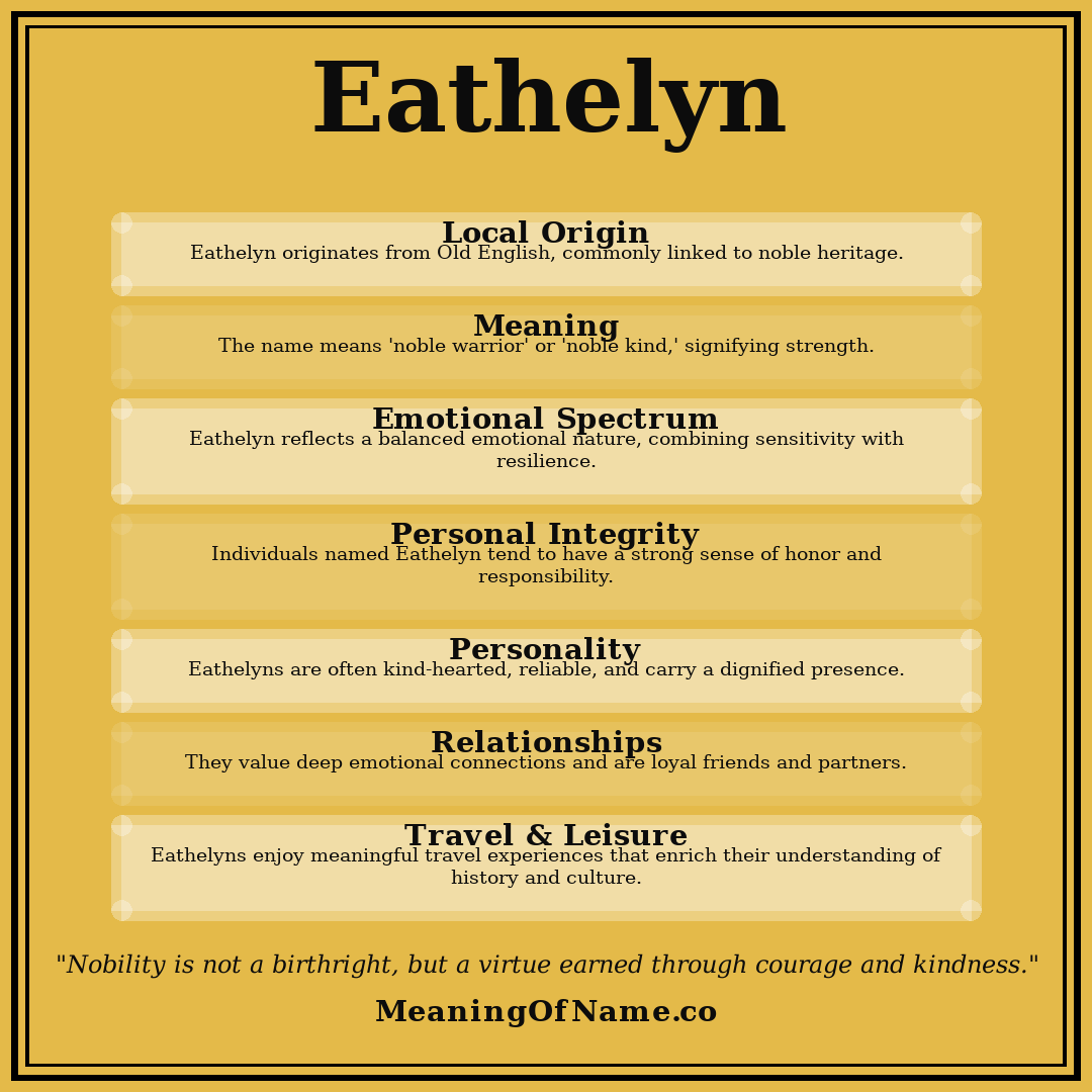 Eathelyn name meaning poster