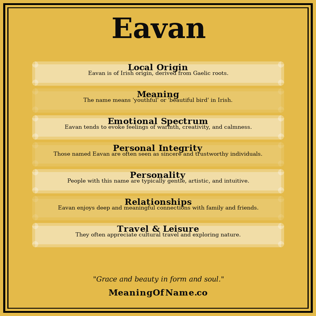 Eavan name meaning poster