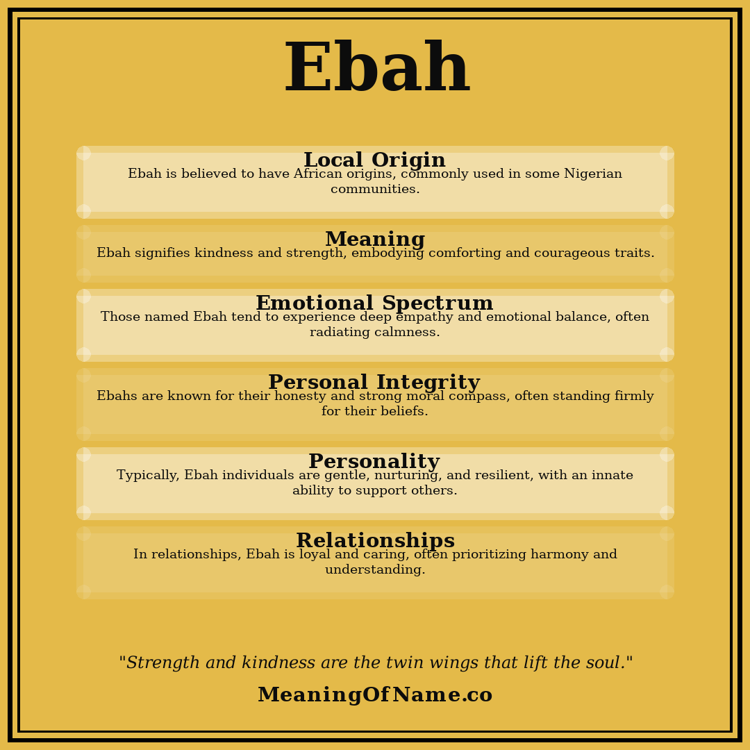 Ebah name meaning poster