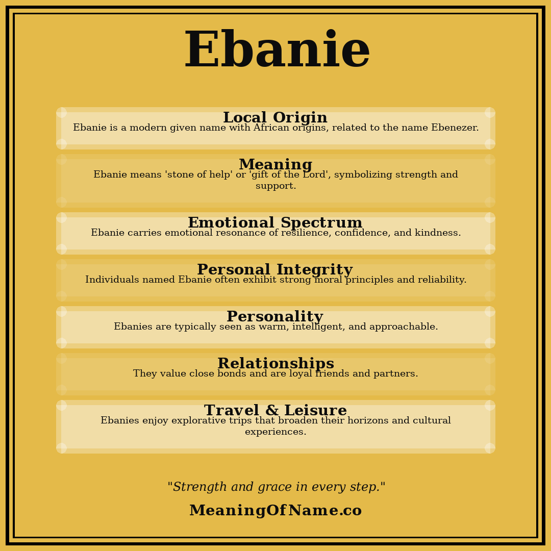 Ebanie name meaning poster