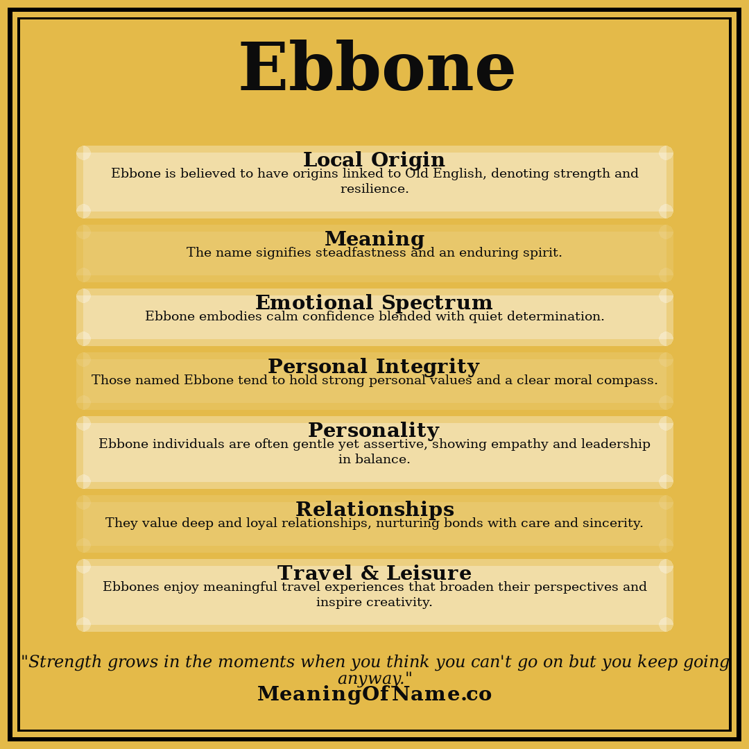 Ebbone name meaning poster