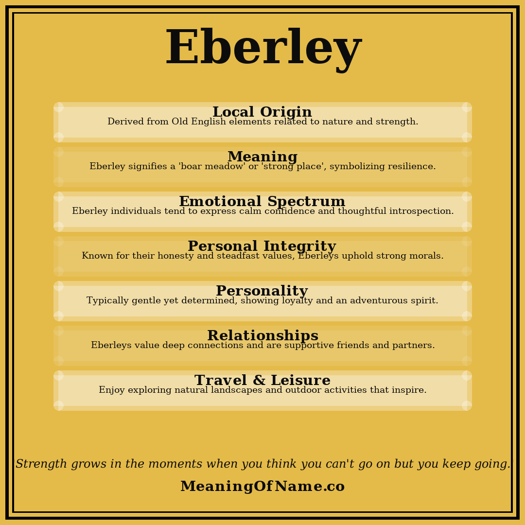 Eberley name meaning poster