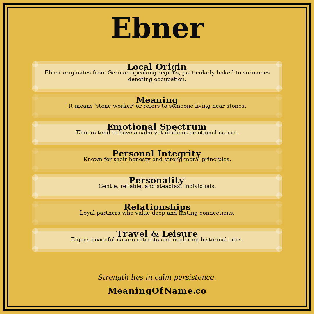 Ebner name meaning poster