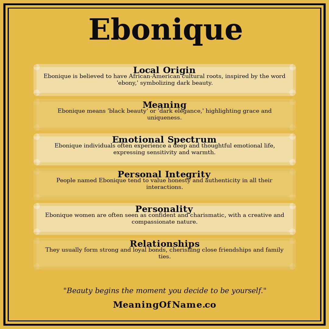 Ebonique name meaning poster