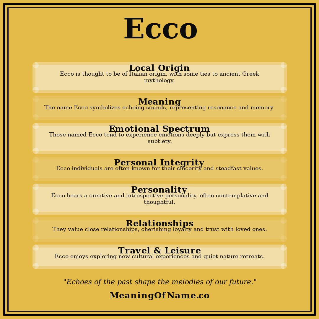 Ecco name meaning poster