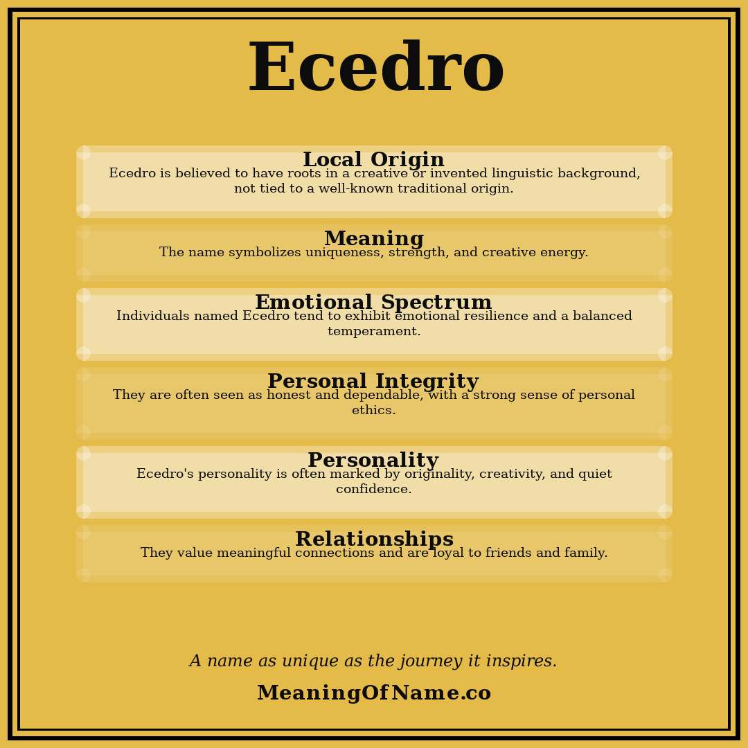 Ecedro name meaning poster