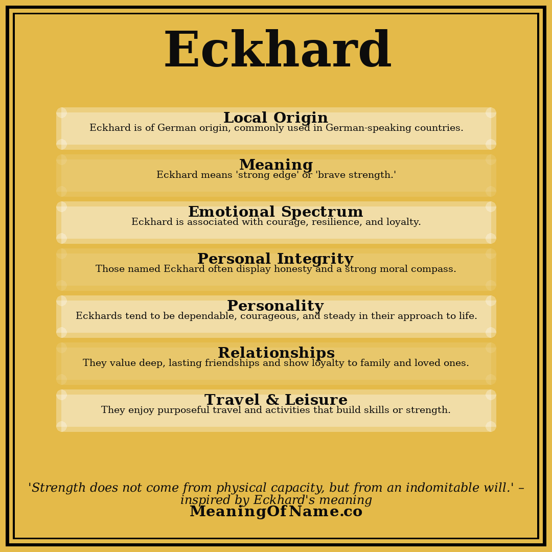 Eckhard name meaning poster