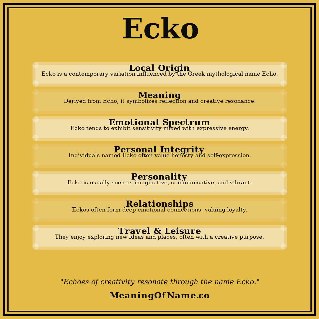 Ecko name meaning poster