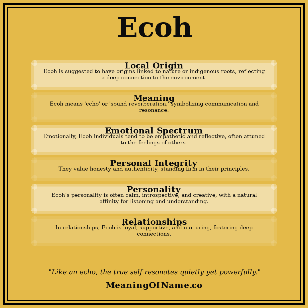 Ecoh name meaning poster