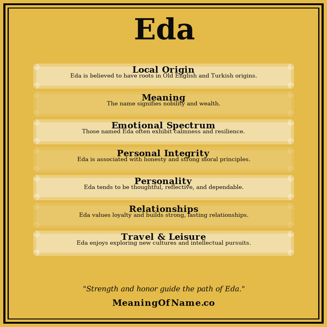 Eda name meaning poster