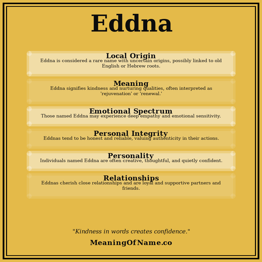 Eddna name meaning poster