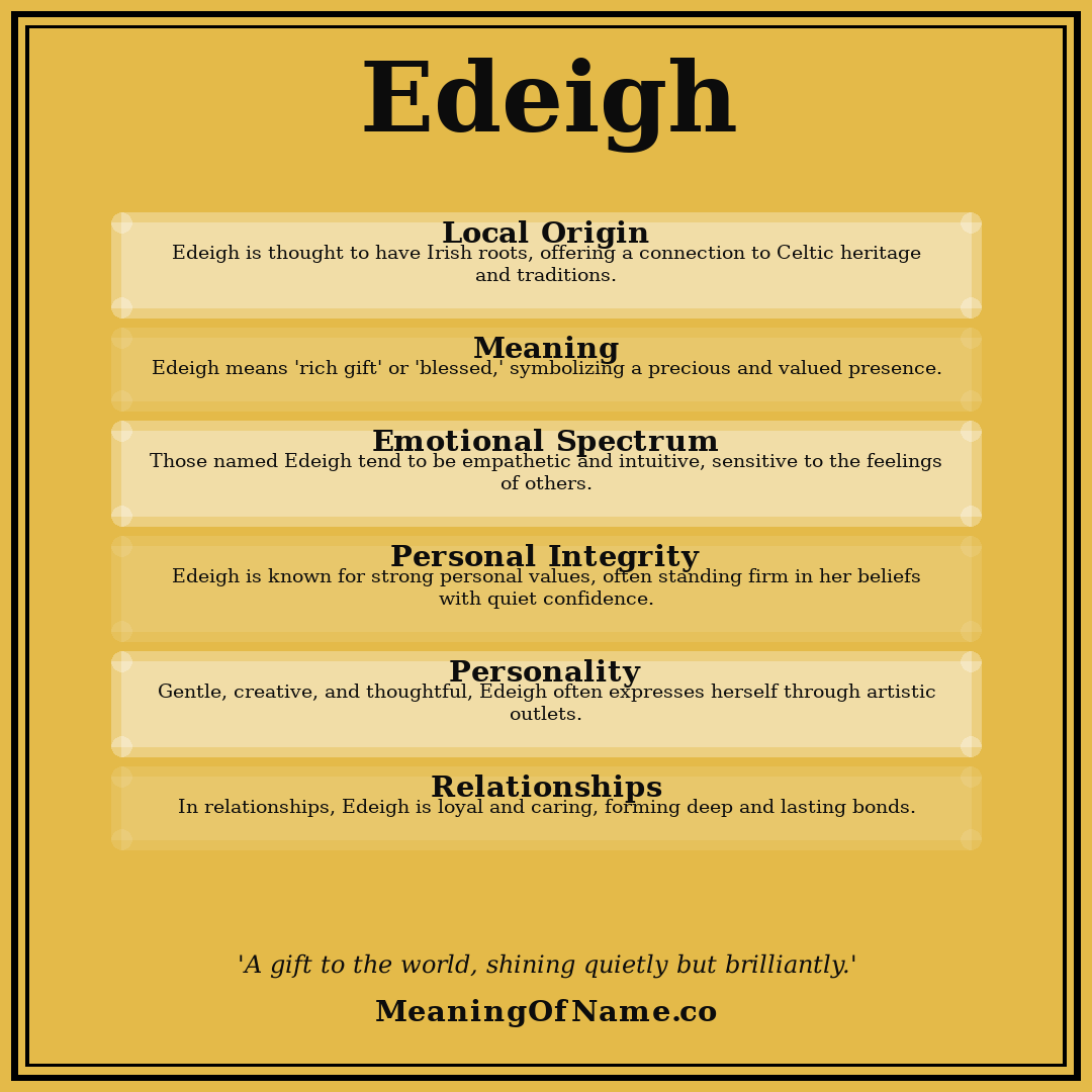 Edeigh name meaning poster