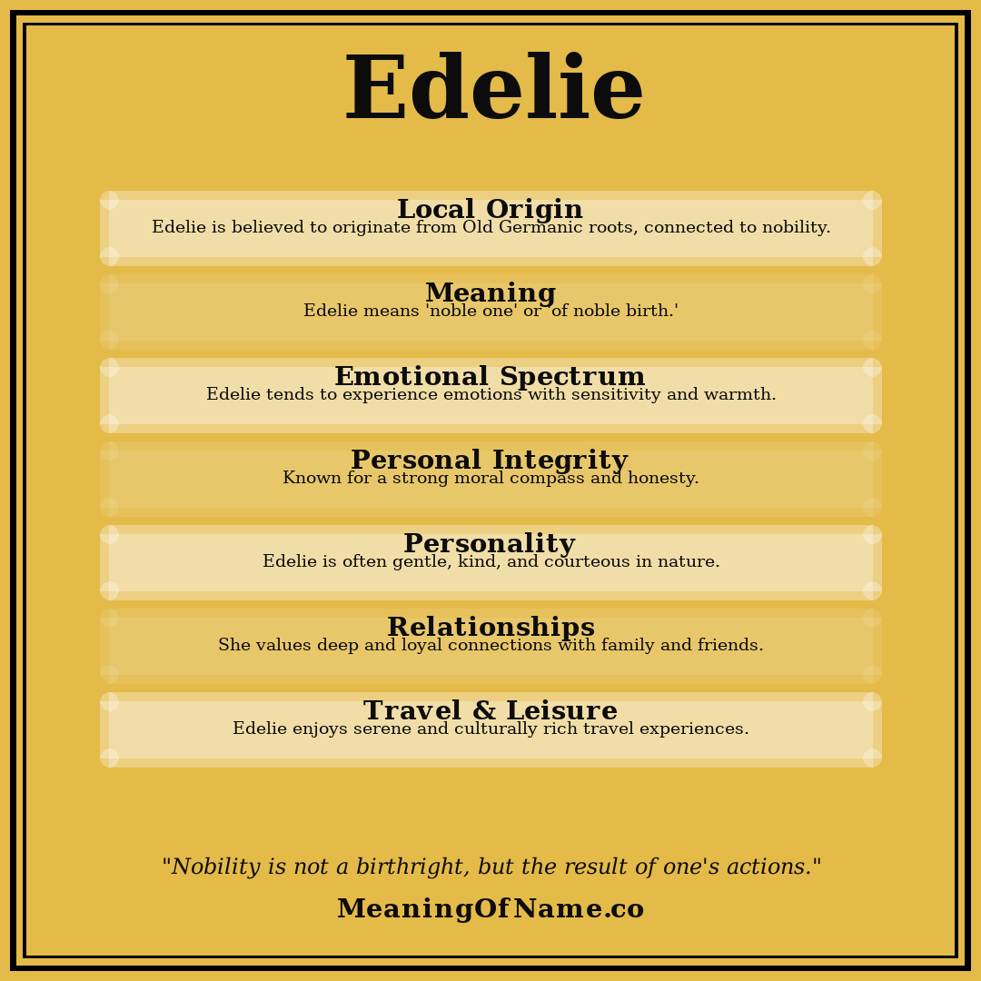 Edelie name meaning poster