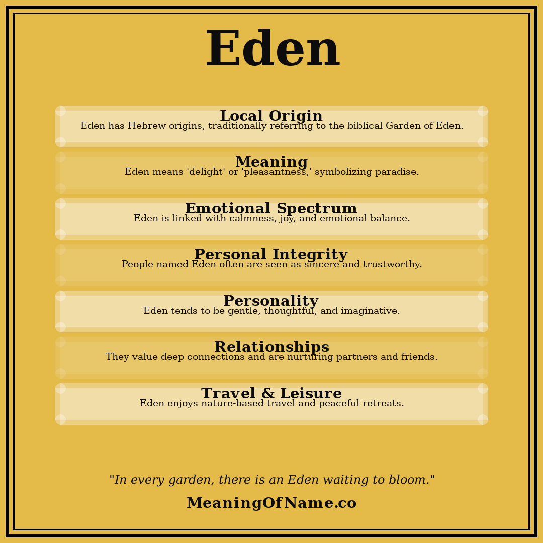 Eden name meaning poster