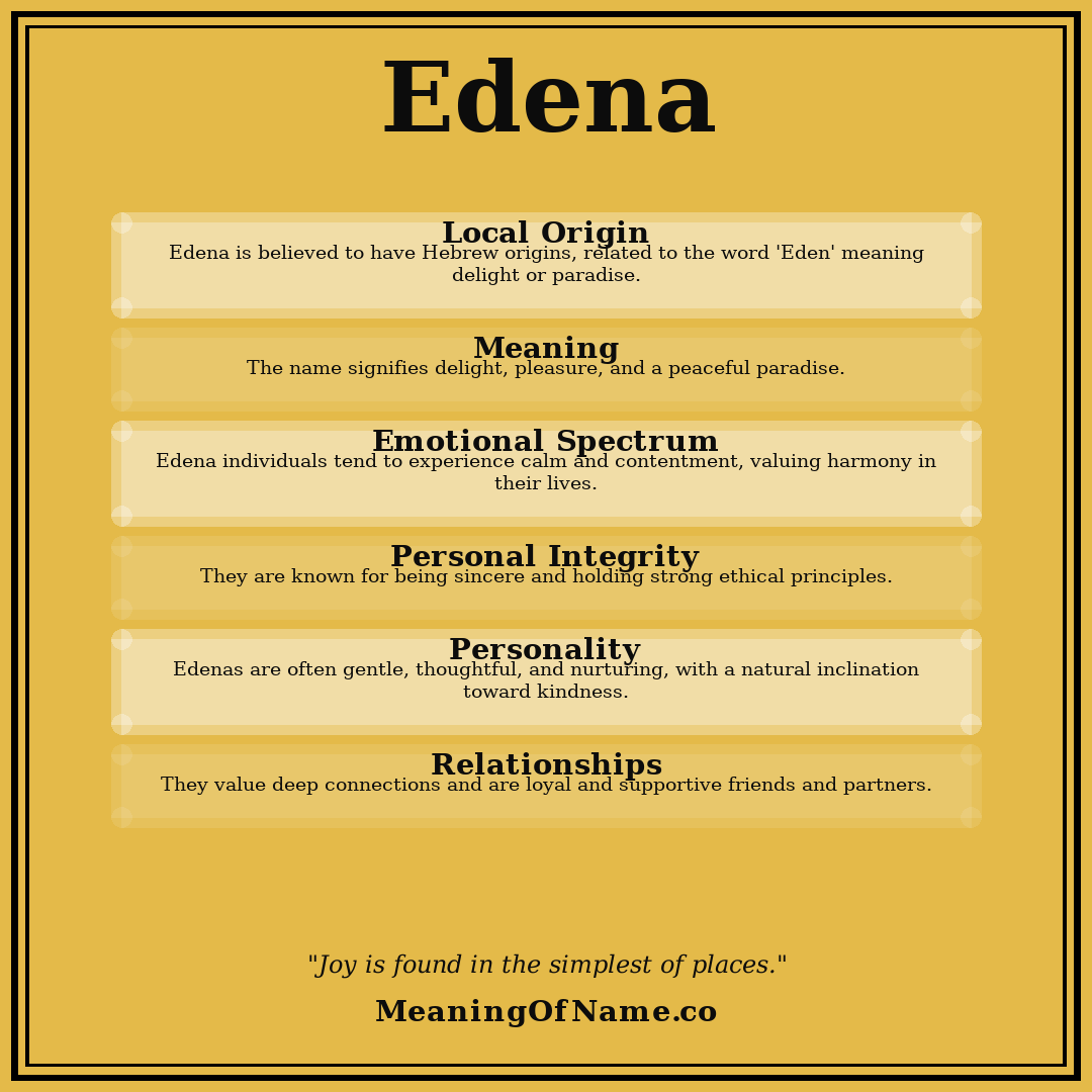 Edena name meaning poster