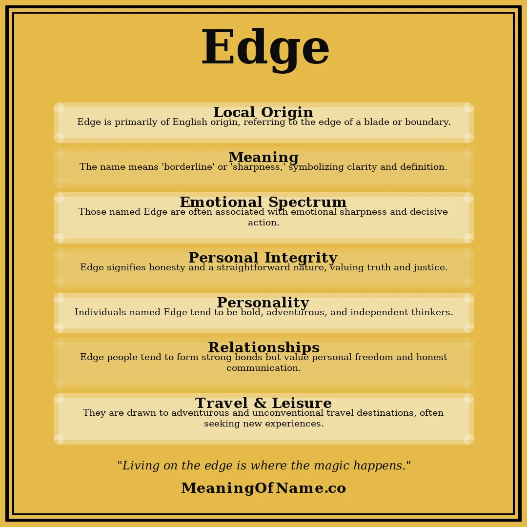 Edge name meaning poster