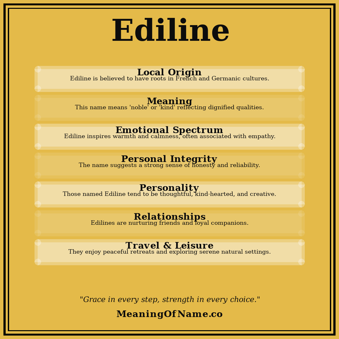 Ediline name meaning poster