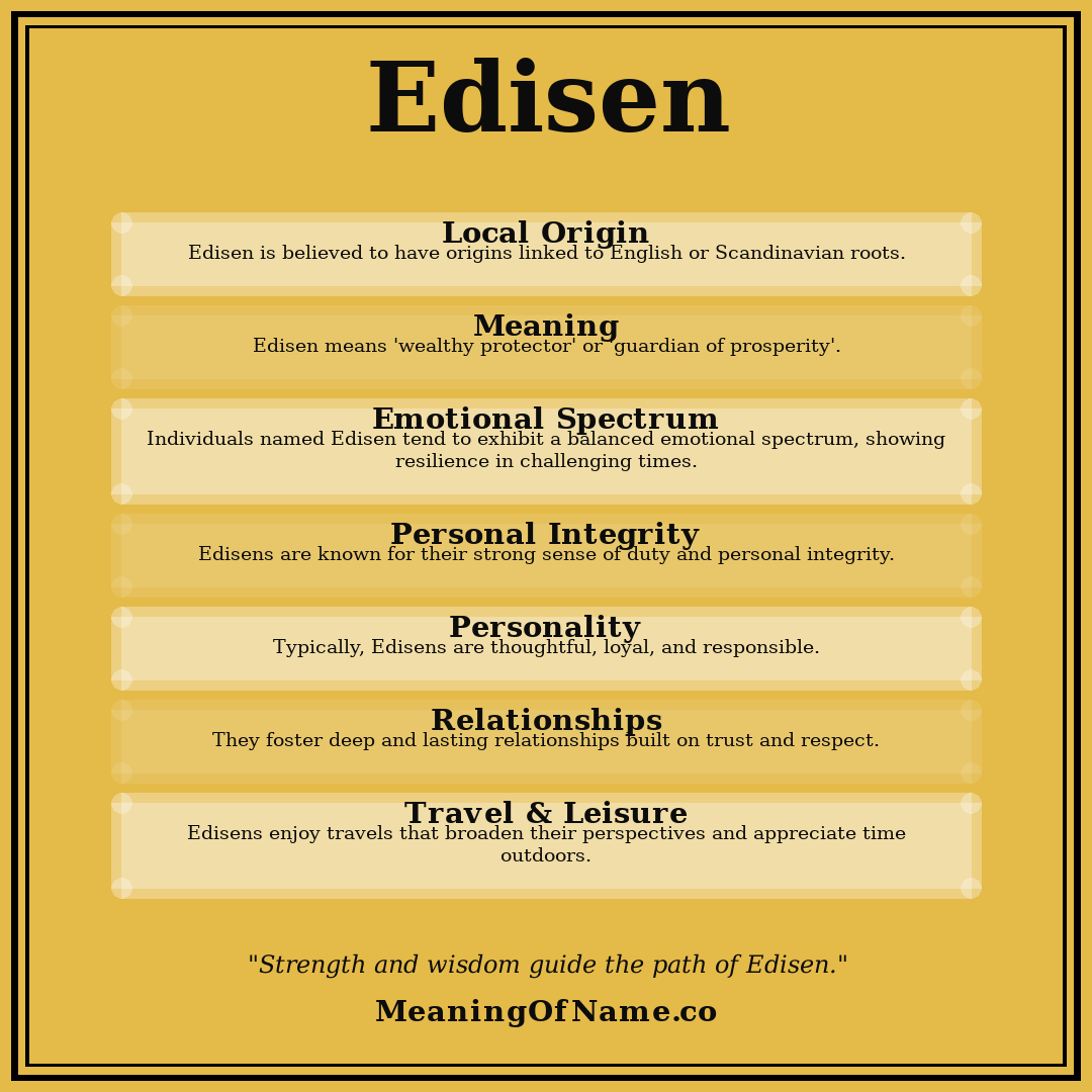Edisen name meaning poster