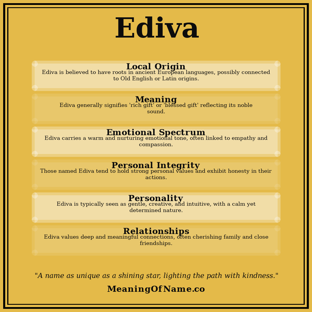 Ediva name meaning poster
