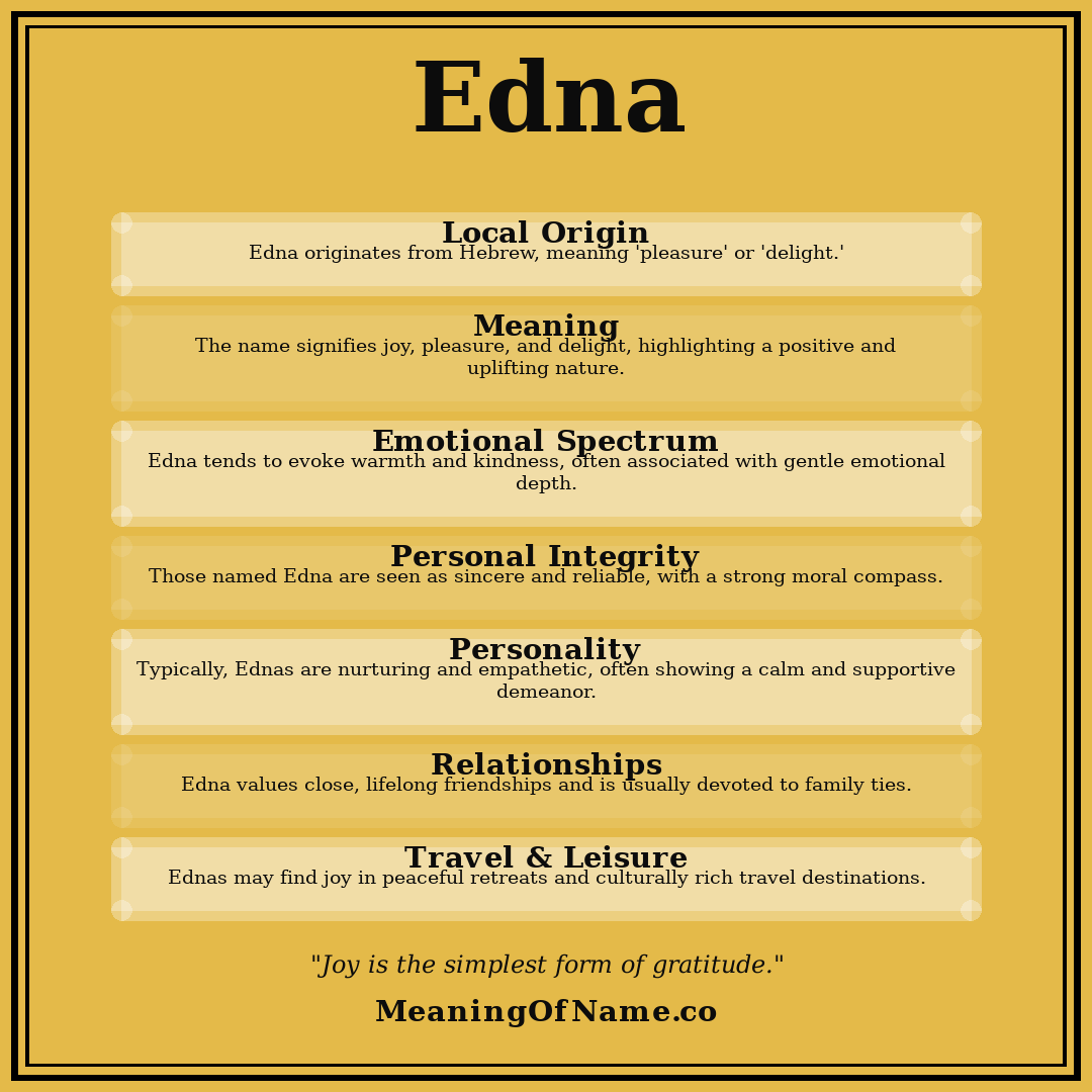 Edna name meaning poster