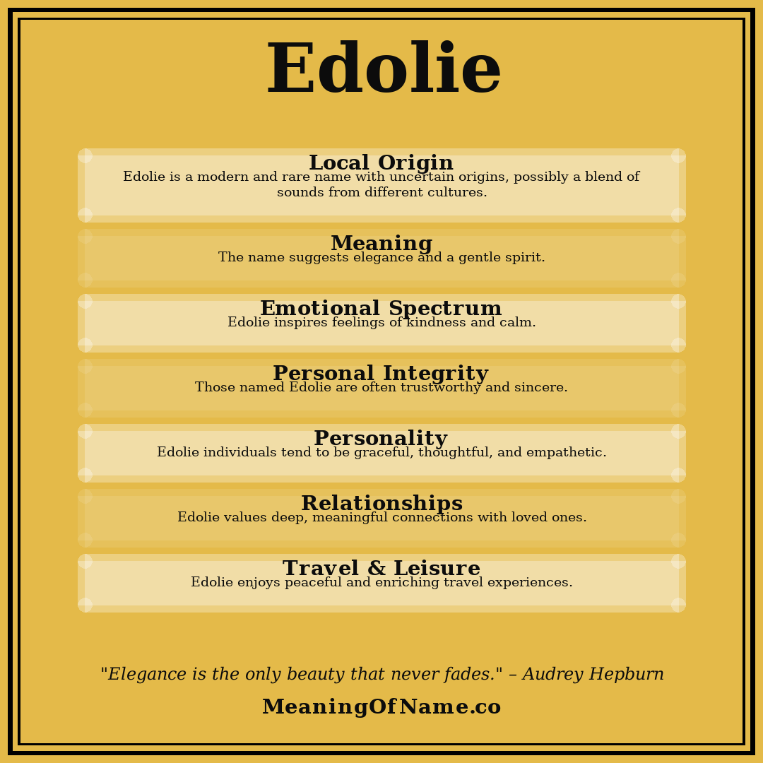 Edolie name meaning poster
