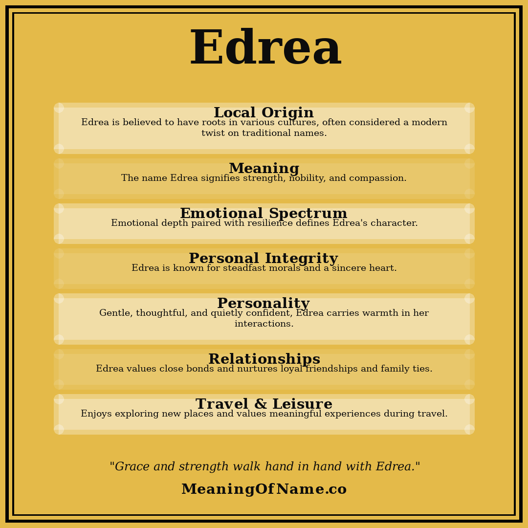 Edrea name meaning poster