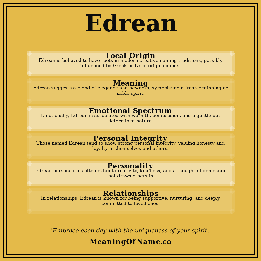 Edrean name meaning poster