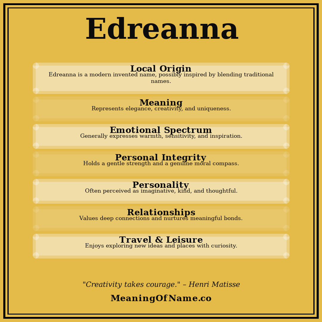 Edreanna name meaning poster