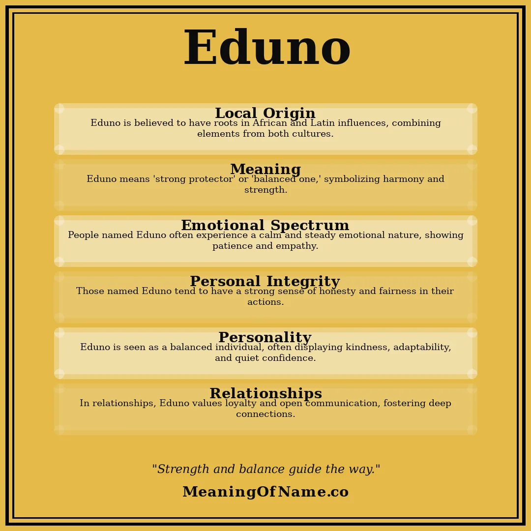 Eduno name meaning poster