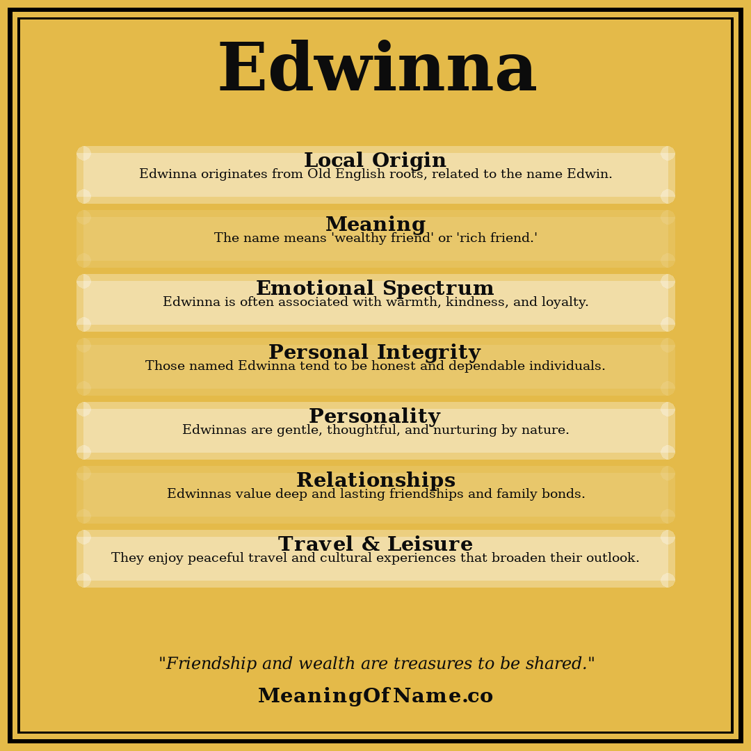 Edwinna name meaning poster